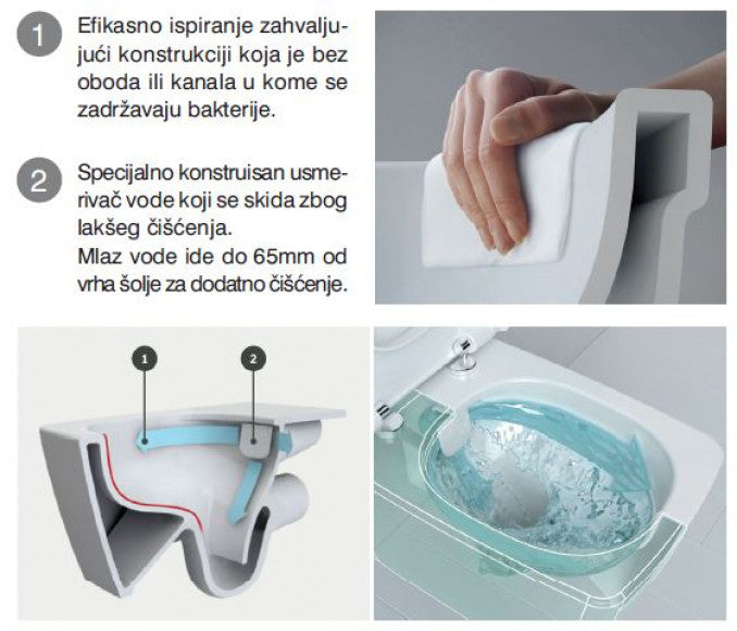 Konzolna wc šolja Roca GAP rimless (RO34647L000) Konzolne wc šolje Roca Madras doo Beograd