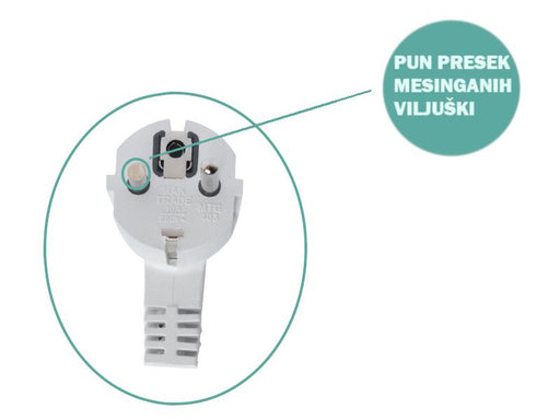 PRIKLJUČNI KABAL 3x1.5mm PP/J 1.5 metar 3500W Kablovi MakTrade Madras doo Beograd