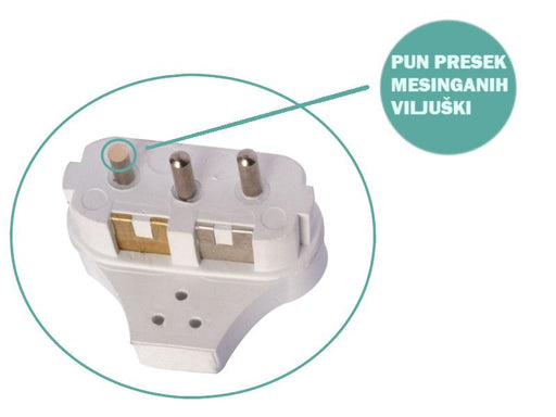 PRIKLJUČNI KABAL 5x2.5 mm PP/J 3 metra Kablovi MakTrade Madras doo Beograd