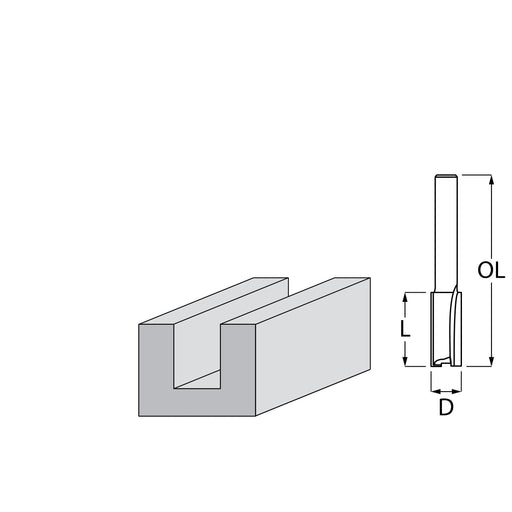 Ravno glodalo sa 2 zupca Makita D-47444 Pribor MAKITA D-47444 Madras doo Beograd