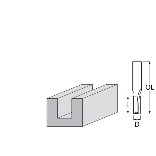 Ravno glodalo sa 2 zupca Makita D-47503 Pribor MAKITA D-47503 Madras doo Beograd