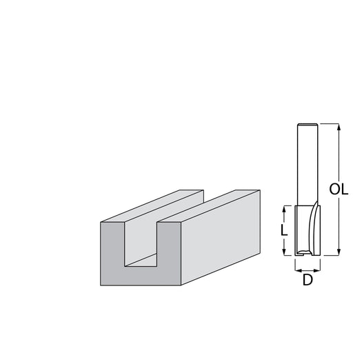 Ravno glodalo sa 2 zupca Makita D-47531 Pribor MAKITA D-47531 Madras doo Beograd