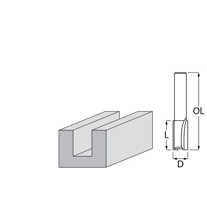 Ravno glodalo sa 2 zupca Makita D-47531 Pribor MAKITA D-47531 Madras doo Beograd