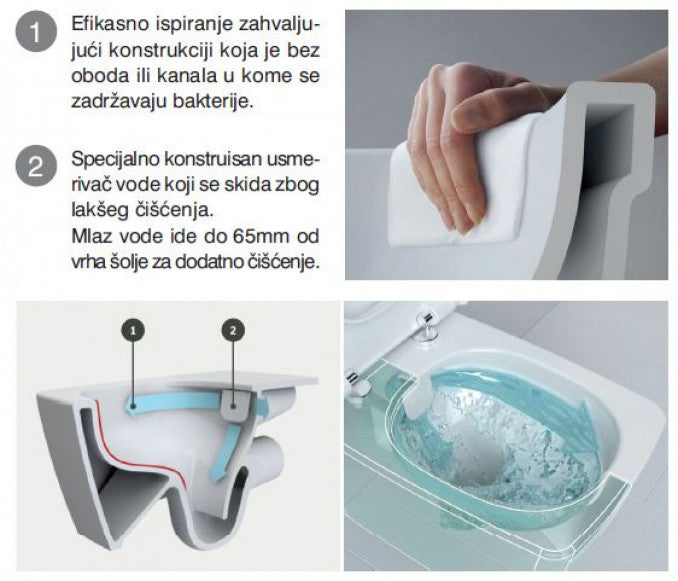 WC Šolja konzolna Laufen PALOMBA rimless (LA8208020000001) Konzolne wc šolje Laufen LA8208020000001 Madras doo Beograd